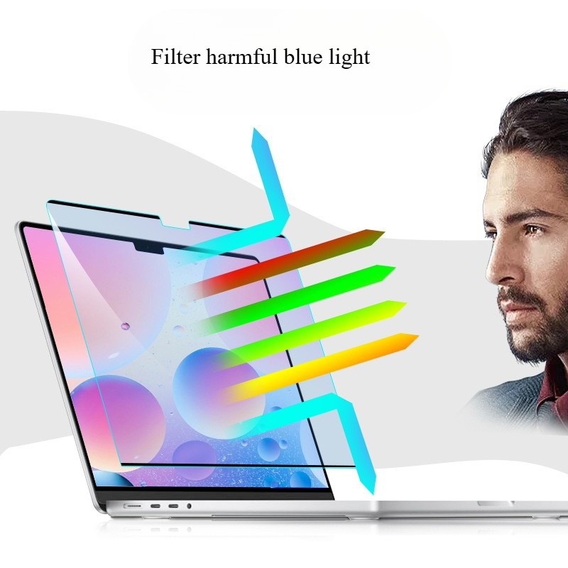 Matte Anti Glare Screen - Protection d'écran magnétique anti-lumière bleue pour
