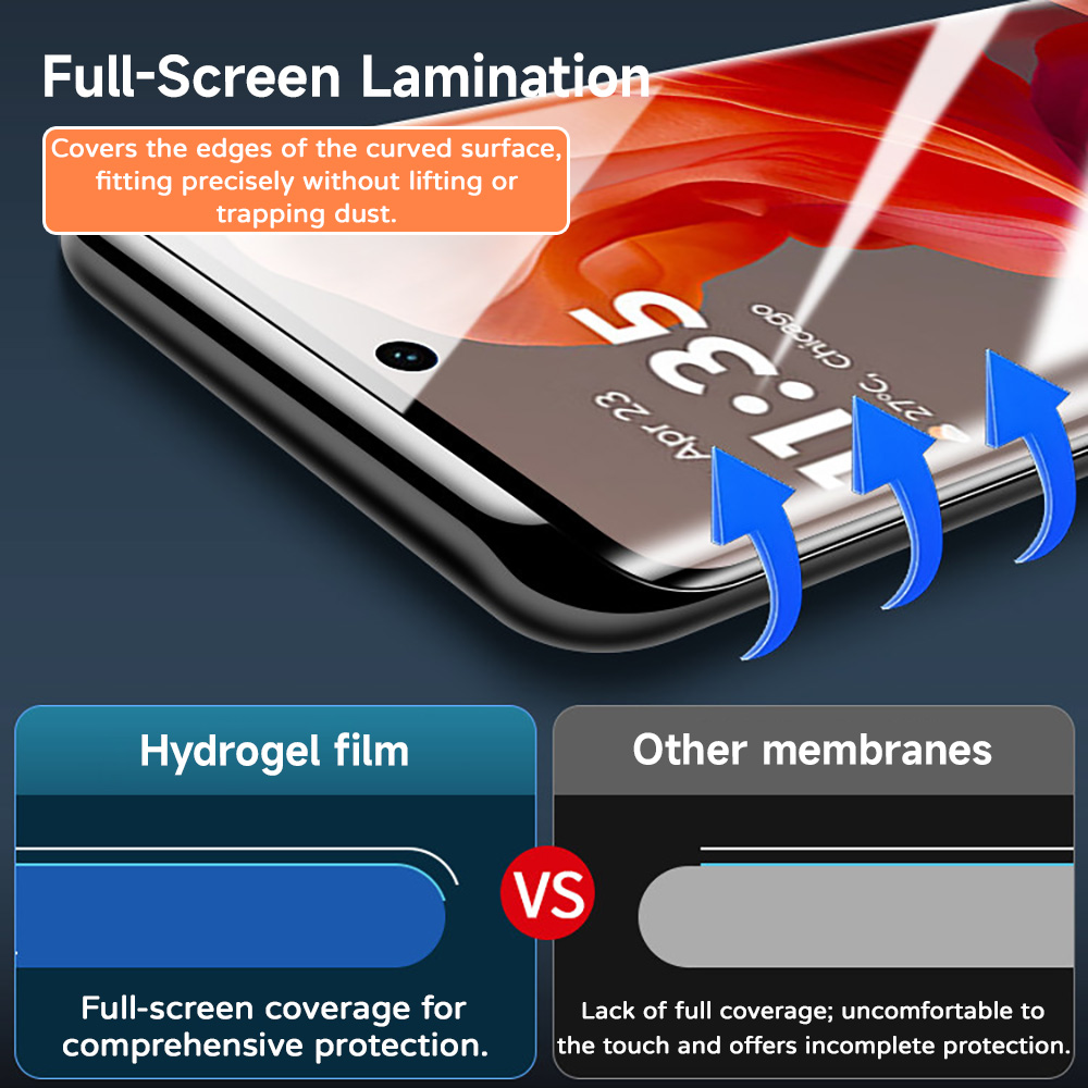 Protecteur d'écran Hydrogel, 2 - Flexible Tpu Film avis et prix