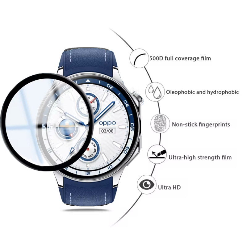 Protecteur d'écran pour montre - Smartwatch Screen Film avis et prix